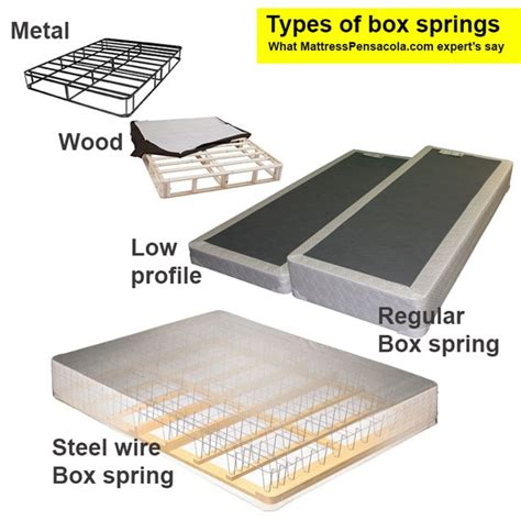 is a metal or wood box spring better|box spring vs bed frame.